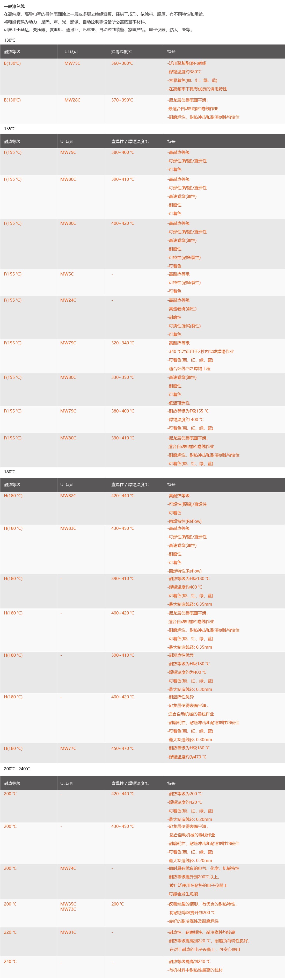 2025澳门1688