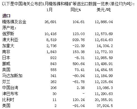 2025澳门1688 2025澳门1688