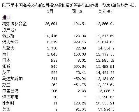 2025澳门1688 2025澳门1688