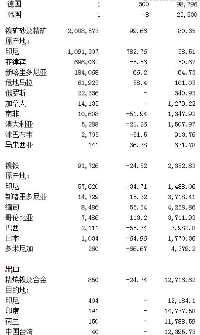 2025澳门1688 2025澳门1688